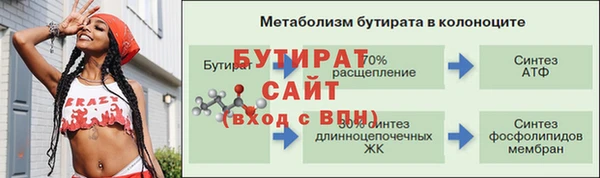 скорость Чекалин